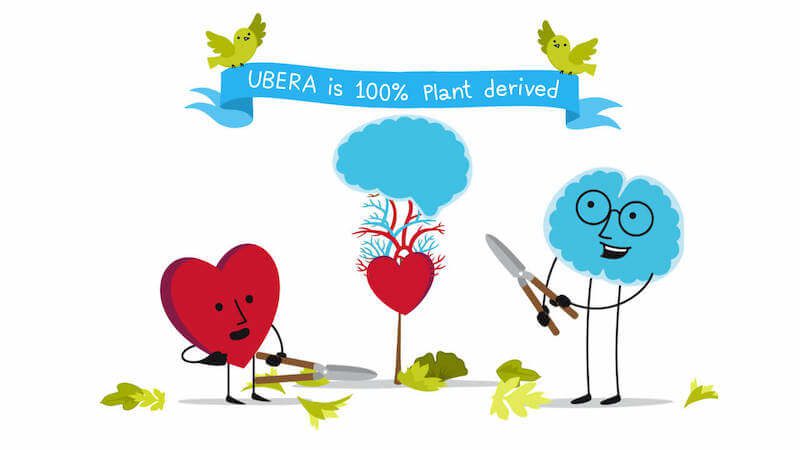 Ubera